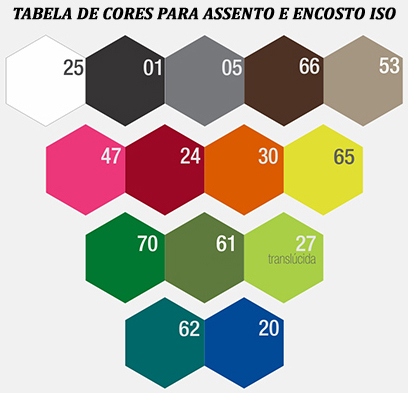 Tabela de cores para assento e encosto ISO